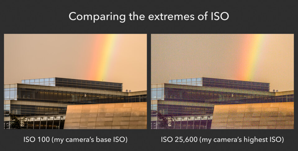高与低ISO图像质量比较