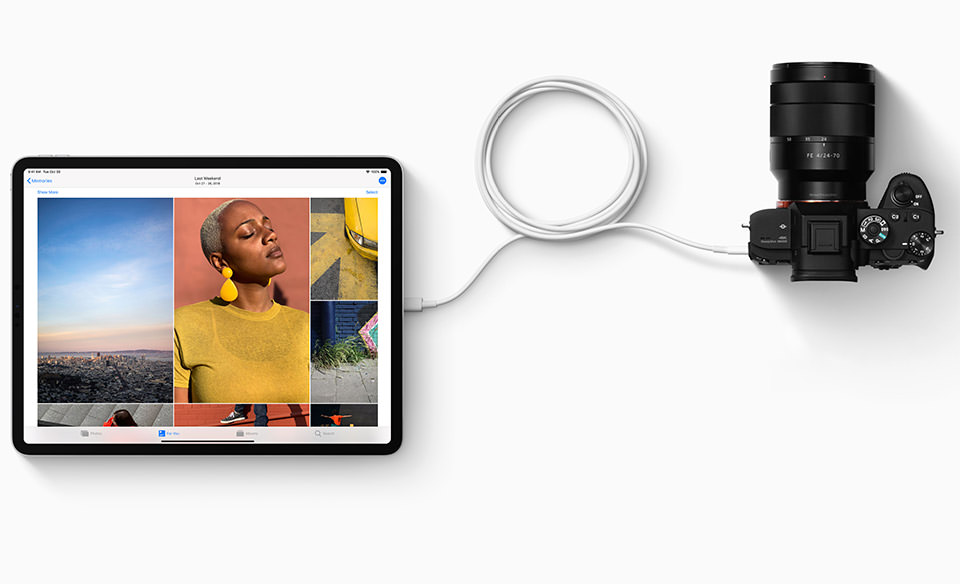 iPad Pro 2018连接到索尼相机