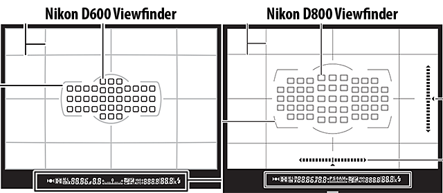 尼康D600 vs D800取景器