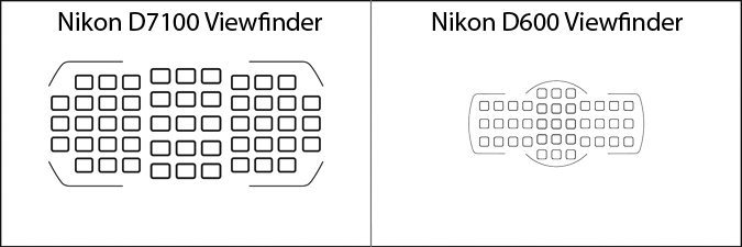 尼康D7100 vs D600取景器