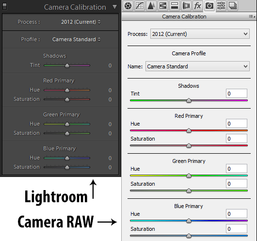 Lightroom vs相机RAW相机校准