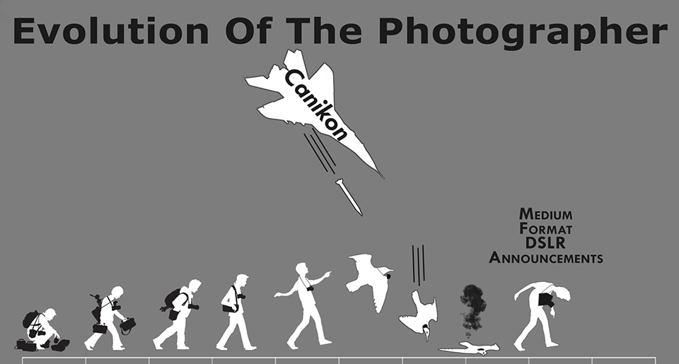 摄影师的进化
