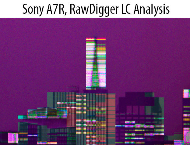 索尼A7R RawDigger有损压缩分析