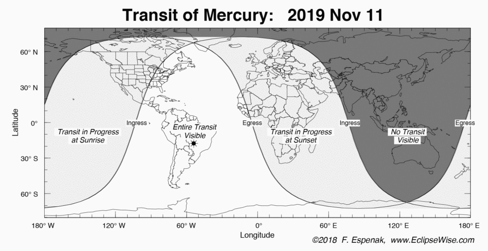 20191107 _mercury -运输- 2019
