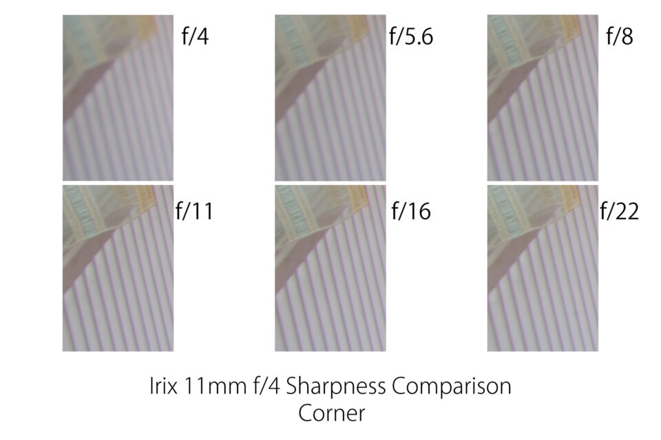 Irix 11mm f/4锐度比较角
