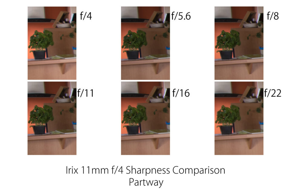Irix 11mm f/4清晰度比较中帧